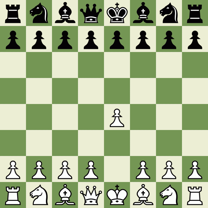 chessBoard